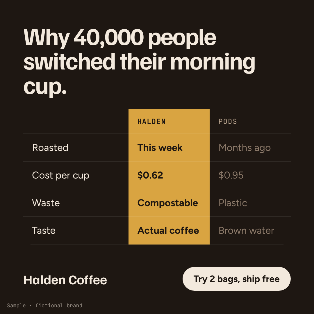 Us versus them comparison ad sample